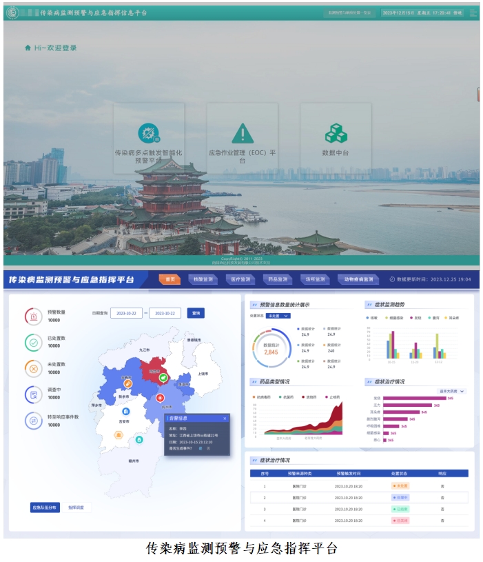 1703986999947008034.png 多點觸發合同.png